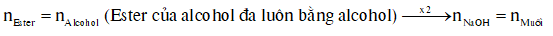 Thuỷ phân ester đa chức lớp 12 (Chuyên đề dạy thêm Hóa 12)