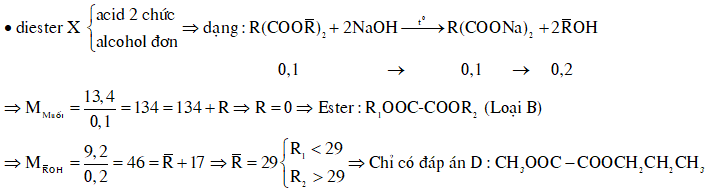 Thuỷ phân ester đa chức lớp 12 (Chuyên đề dạy thêm Hóa 12)