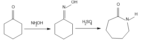 Tính toán theo quá trình tổng hợp Polymer lớp 12 (Chuyên đề dạy thêm Hóa 12)