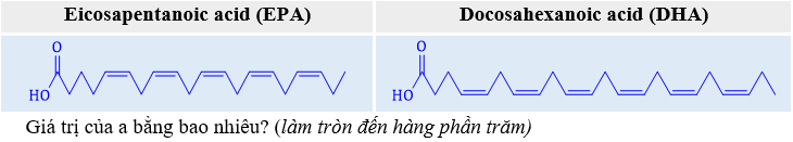 Bài tập về chất béo lớp 12 (Chuyên đề dạy thêm Hóa 12)