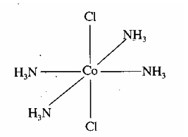 Dạng hình học của phức chất là gì (chi tiết nhất)