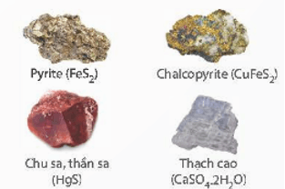 Hai dạng thù hình của sulfur là gì (chi tiết nhất) (ảnh 3)