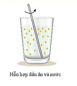 Hỗn hợp không đồng nhất là gì (chi tiết nhất)