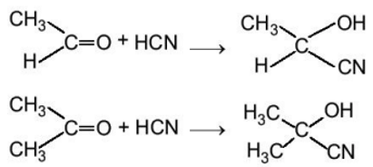 Hợp chất carbonyl là gì (chi tiết nhất) (ảnh 6)