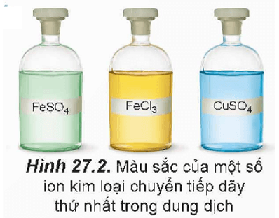 Kim loại chuyển tiếp dãy thử nhất là gì (chi tiết nhất)