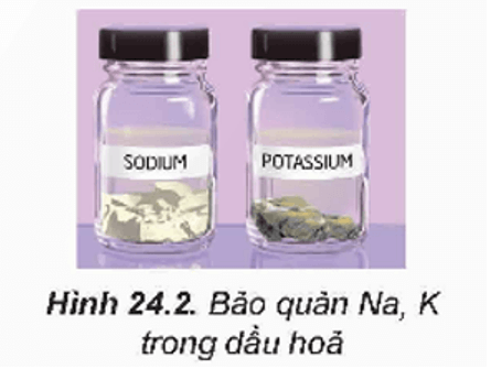 Kim loại kiềm là gì? (ảnh 2)