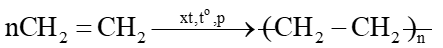 Phản ứng trùng hợp là gì (chi tiết nhất) (ảnh 1)