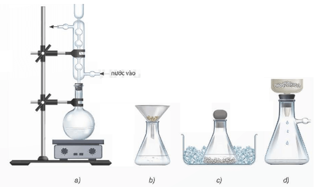 Phương pháp kết tinh là gì (chi tiết nhất) (ảnh 2)
