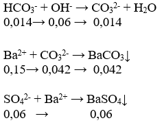 Phương pháp sử dụng phương trình ion thu gọn trong hóa học cực hay, có lời giải