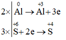 Phương pháp thăng bằng electron là gì (chi tiết nhất)