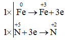 Phương pháp thăng bằng electron là gì (chi tiết nhất)