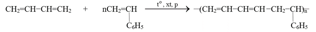 Polymer tổng hợp là gì? (ảnh 4)