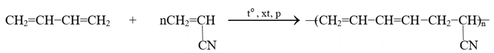 Polymer tổng hợp là gì? (ảnh 5)