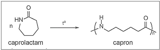 Tơ tổng hợp là gì (chi tiết nhất) (ảnh 2)
