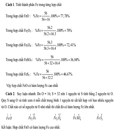 Phương pháp tính toán trong hóa học