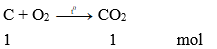 Trắc nghiệm Hóa 9 Bài 27 (có đáp án): Cacbon | Bài tập Hóa học 9 có đáp án