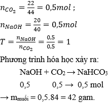 Trắc nghiệm Hóa 9 Bài 28 (có đáp án): Các oxit của cacbon | Bài tập Hóa học 9 có đáp án