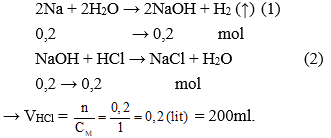 Trắc nghiệm Hóa 9 Bài 3 (có đáp án): Tính chất hóa học của axit | Bài tập Hóa học 9 có đáp án