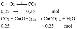 Trắc nghiệm Hóa 9 Bài 32 (có đáp án): Luyện tập chương 3: Phi kim - Sơ lược về bảng tuần hoàn các nguyên tố hóa học | Bài tập Hóa học 9 có đáp án