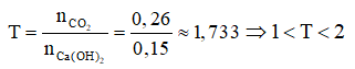 Bài tập CO2 tác dụng với dung dịch kiềm có lời giải