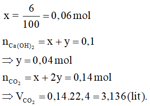 Bài tập CO2 tác dụng với dung dịch kiềm có lời giải