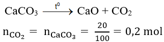 Bài tập CO2 tác dụng với dung dịch kiềm có lời giải