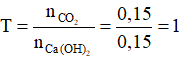 Bài tập CO2 tác dụng với dung dịch kiềm có lời giải