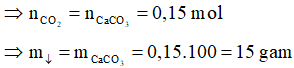 Bài tập CO2 tác dụng với dung dịch kiềm có lời giải