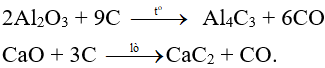 Bài tập Khử oxit kim loại bằng C hoặc CO có lời giải