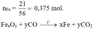 Bài tập Khử oxit kim loại bằng C hoặc CO có lời giải