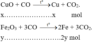 Bài tập Khử oxit kim loại bằng C hoặc CO có lời giải