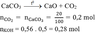 Bài tập acidic oxide tác dụng với bazo có lời giải