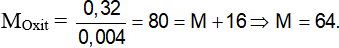 Bài tập basic oxide tác dụng với axit có lời giải