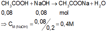 Bài tập về acetic acid có lời giải