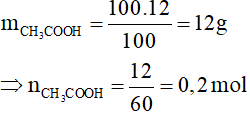 Bài tập về acetic acid có lời giải