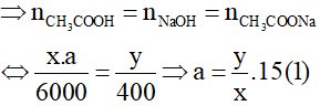 Bài tập về acetic acid có lời giải