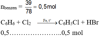 Bài tập về benzene có lời giải