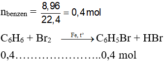 Bài tập về benzene có lời giải