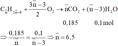 Bài tập về benzene có lời giải