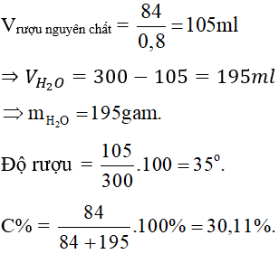 Bài tập về Độ rượu có lời giải