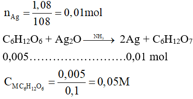 Bài tập về glucose có lời giải