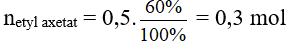 Bài tập về Hiệu suất phản ứng ester hóa có lời giải