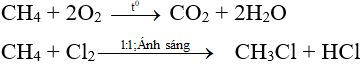 Bài tập về methane có lời giải