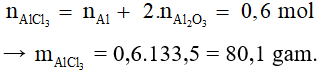 Bài tập về Nhôm và hợp chất của nhôm có lời giải