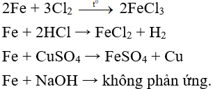Bài tập về Sắt và hợp chất của sắt có lời giải