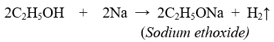 Chuyên đề bồi dưỡng HSG Hóa học 9 Alcohol (có lời giải) 