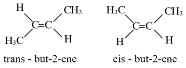 Chuyên đề bồi dưỡng HSG Hóa học 9 Alkene (có lời giải) 
