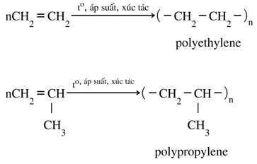 Chuyên đề bồi dưỡng HSG Hóa học 9 Alkene (có lời giải) 
