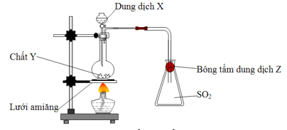 Chuyên đề bồi dưỡng HSG Hóa học 9 Bài tập hình vẽ thí nghiệm hóa học (có lời giải) 