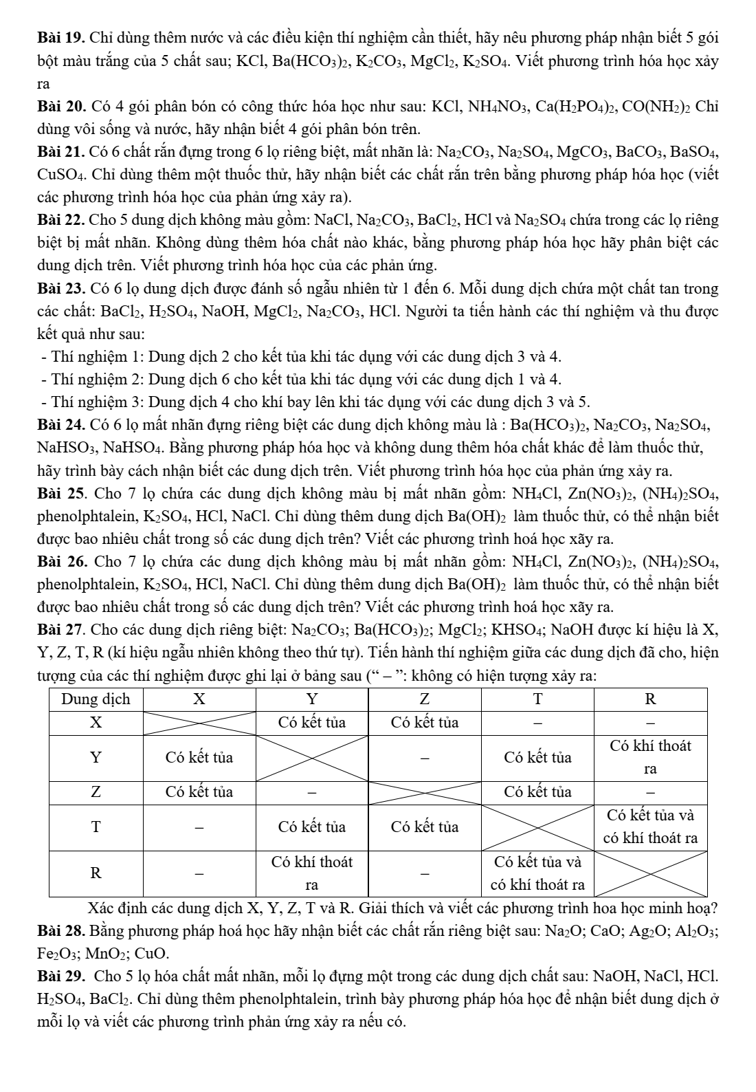 Chuyên đề bồi dưỡng HSG Hóa học 9 Bài tập nhận biết hợp chất vô cơ (có lời giải)
